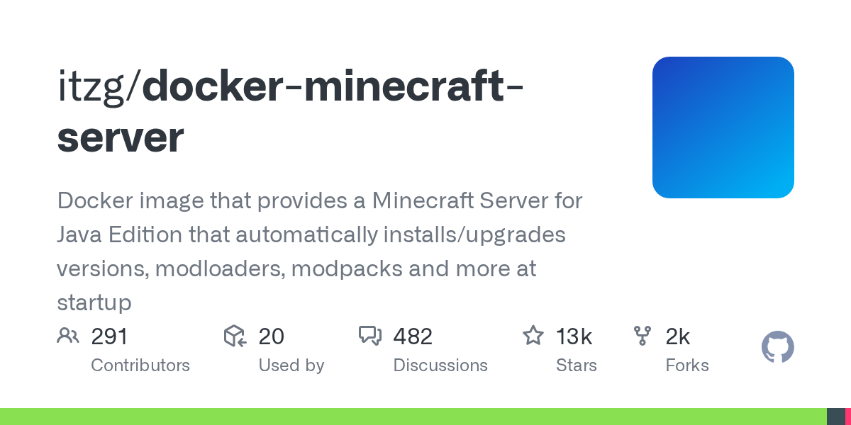 Docker image that provides a Minecraft Server for Java Edition that automatically installs/upgrades versions, modloaders, modpacks and more at startup - itzg/docker-minecraft-server